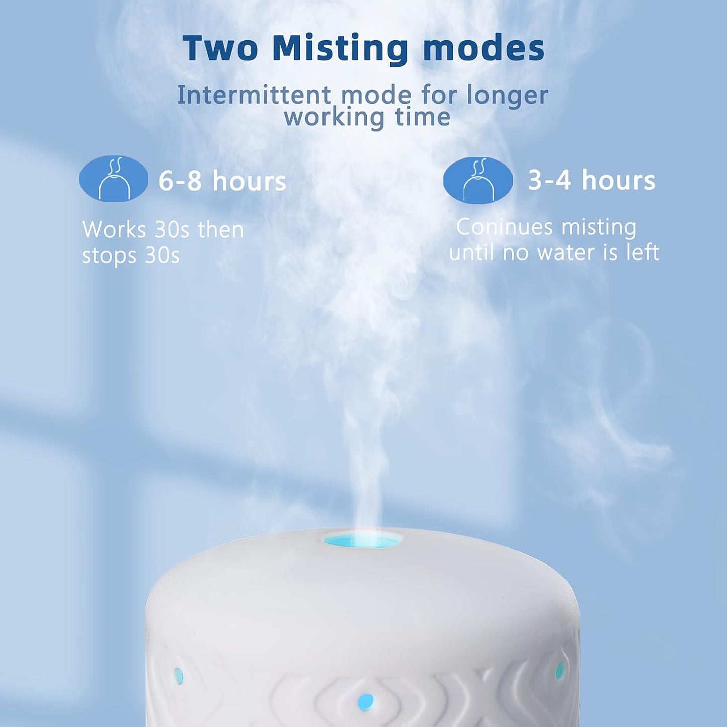 Essential Oil Diffuser Home Fragrance Aromatherapy Diffuser with 7 LED Color Changing Light and Auto off Safety Switch Light Ceramic Diffuser White