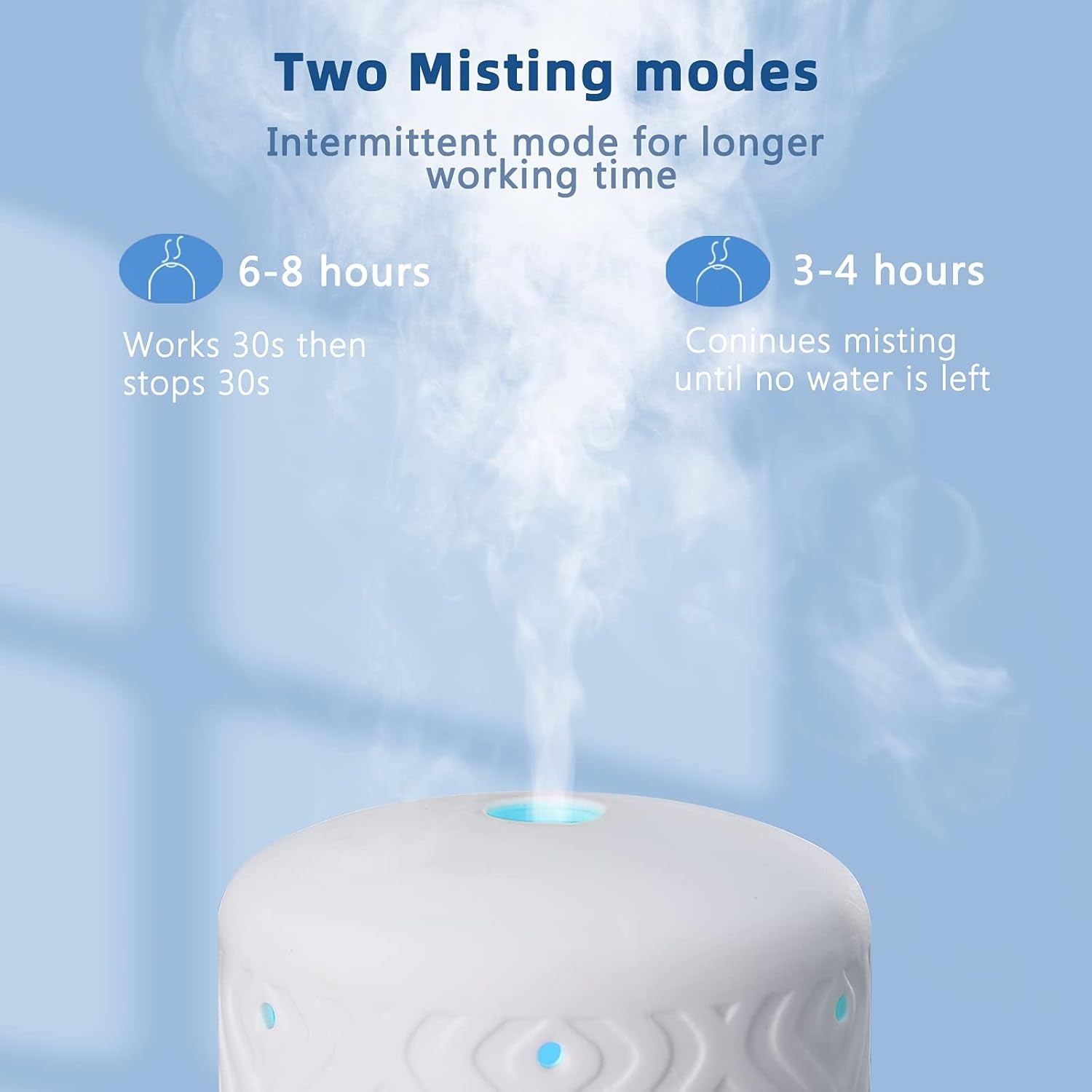 Essential Oil Diffuser Home Fragrance Aromatherapy Diffuser with 7 LED Color Changing Light and Auto off Safety Switch Light Ceramic Diffuser White