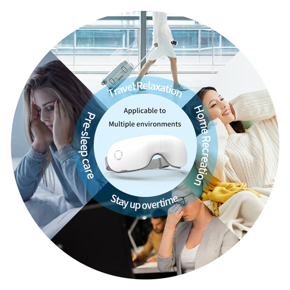 Best-Selling Smart Eye Protector - Air Pressure Vibration Heat Therapy to Relieve Eye Fatigue Bluetooth Music Massager